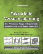 Faktorielle Versuchsplanung: Das Prinzip des Design of Experiments verstehen und in der Praxis anwenden