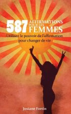 587 Affirmations pour les femmes