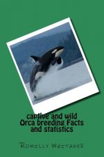 captive and wild Orca breeding Facts and statistics