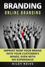 Branding: Online Branding: Imprint Now Your Brand Into Your Customer