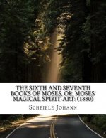 The sixth and seventh books of Moses, or, Moses' magical spirit-art: (1880)