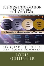 BUSINESS INFORMATION SERVER, BIS The World's Greatest Productivity App.