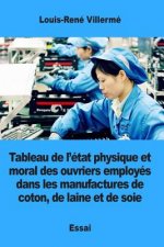 Tableau de l'état physique et moral des ouvriers employés dans les manufactures de coton, de laine et de soie