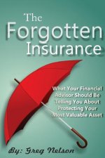 The Forgotten Insurance: What Your Financial Advisor Should Be Telling You About Protecting Your Most Valuable Asset
