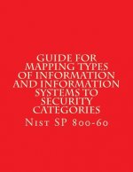 NIST SP 800-60 Guide for Mapping Types of Information and Information Systems to: Nist SP 800-60