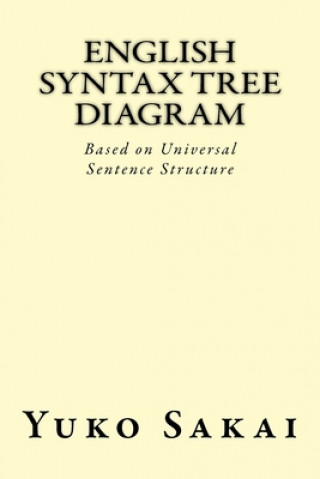 English Syntax Tree Diagram