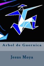 Arbol de Guernica