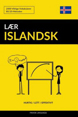 L?r Islandsk - Hurtig / Lett / Effektivt: 2000 Viktige Vokabularer