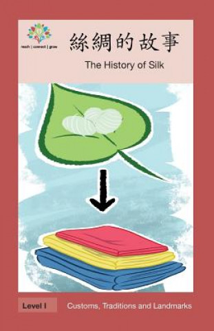 絲綢的故事: The History of Silk