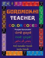 Gurumukhi Teacher ਗੁਰਮੁਖੀ ਟੀਚਰ