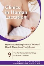 How Breastfeeding Protects Women's Health Throughout the Lifespan: The Psychoneuroimmunology of Human Lactation