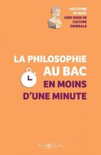 La philosophie au Bac en moins d'une minute