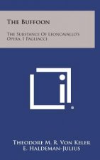 The Buffoon: The Substance of Leoncavallo's Opera, I Pagliacci