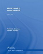 Understanding Nanomaterials