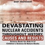 Devastating Nuclear Accidents throughout History