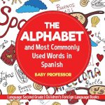 Alphabet and Most Commonly Used Words in Spanish