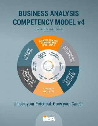 Business Analysis Competency Model(R) version 4