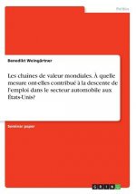 Les chaines de valeur mondiales. A quelle mesure ont-elles contribue a la descente de l'emploi dans le secteur automobile aux Etats-Unis?