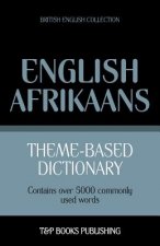 Theme-based dictionary British English-Afrikaans - 5000 words