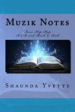 Muzik Notes: Love Hip Hop R&B and Rock & Roll