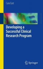 Developing a Successful Clinical Research Program