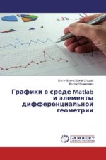 Grafiki v srede Matlab i jelementy differencial'noj geometrii