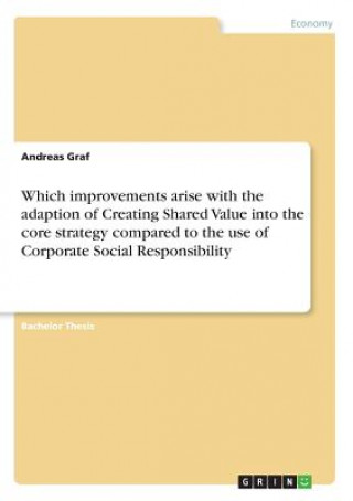 Which improvements arise with the adaption of Creating Shared Value into the core strategy compared to the use of Corporate Social Responsibility