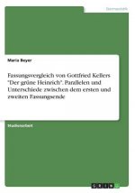 Fassungsvergleich von Gottfried Kellers 