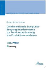 Dreidimensionale Zweipunkt-Beugungsinterferometrie zur Positionsbestimmung von Produktionsmaschinen