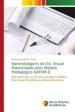 Aprendizagens de Ed. Visual Potenciadas pelo Modelo Pedagogico SAFEM-D