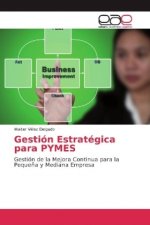 Gestión Estratégica para PYMES