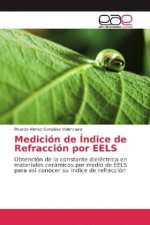 Medición de Índice de Refracción por EELS