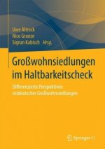 Growohnsiedlungen im Haltbarkeitscheck