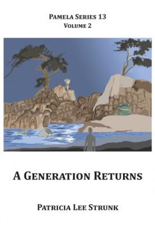 Generation Returns
