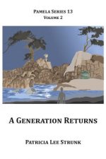 Generation Returns