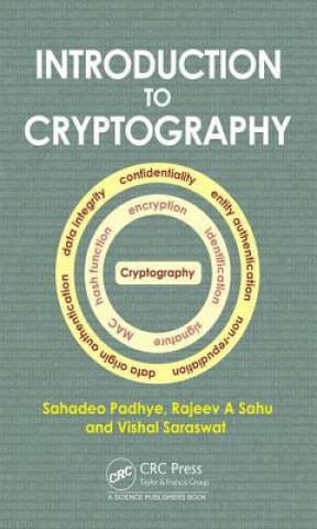 Introduction to Cryptography