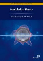 Modulation Theory