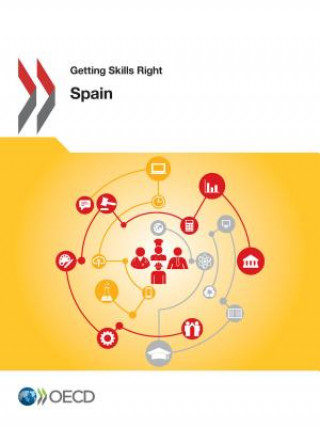 Getting skills right