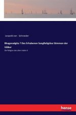 Bhagavadgita - Des Erhabenen SangReligioese Stimmen der Voelker