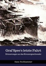 Graf Spee's letzte Fahrt