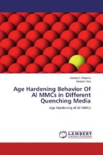 Age Hardening Behavior Of Al MMCs in Different Quenching Media