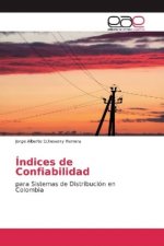 Índices de Confiabilidad