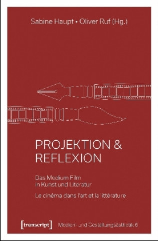 Projektion & Reflexion