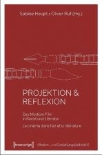 Projektion & Reflexion