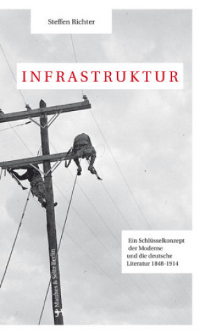Infrastruktur