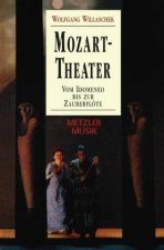 Mozart-Theater