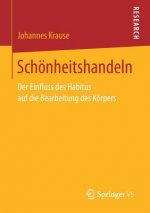 Schoenheitshandeln