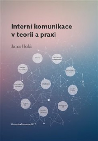 Interní komunikace v teorii a praxi