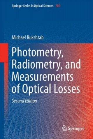 Photometry, Radiometry, and Measurements of Optical Losses