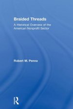Braided Threads